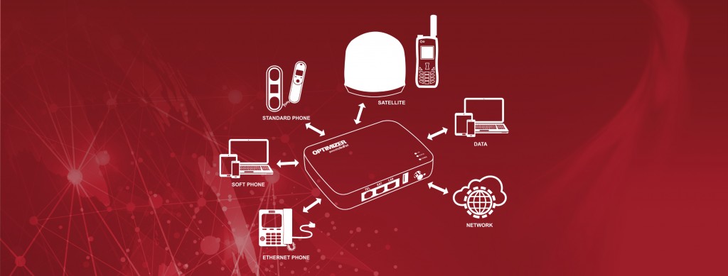 Optimizer Diagram - optimizer by redport satellite wi-fi router and voice gateway for pc, mac, ios, android, satellite phone, inmarsat, iridium, kvh, etc