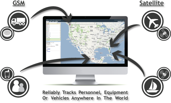 GSatTrack Asset Management and GPS Tracking 