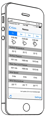 newletter_xgate_weather